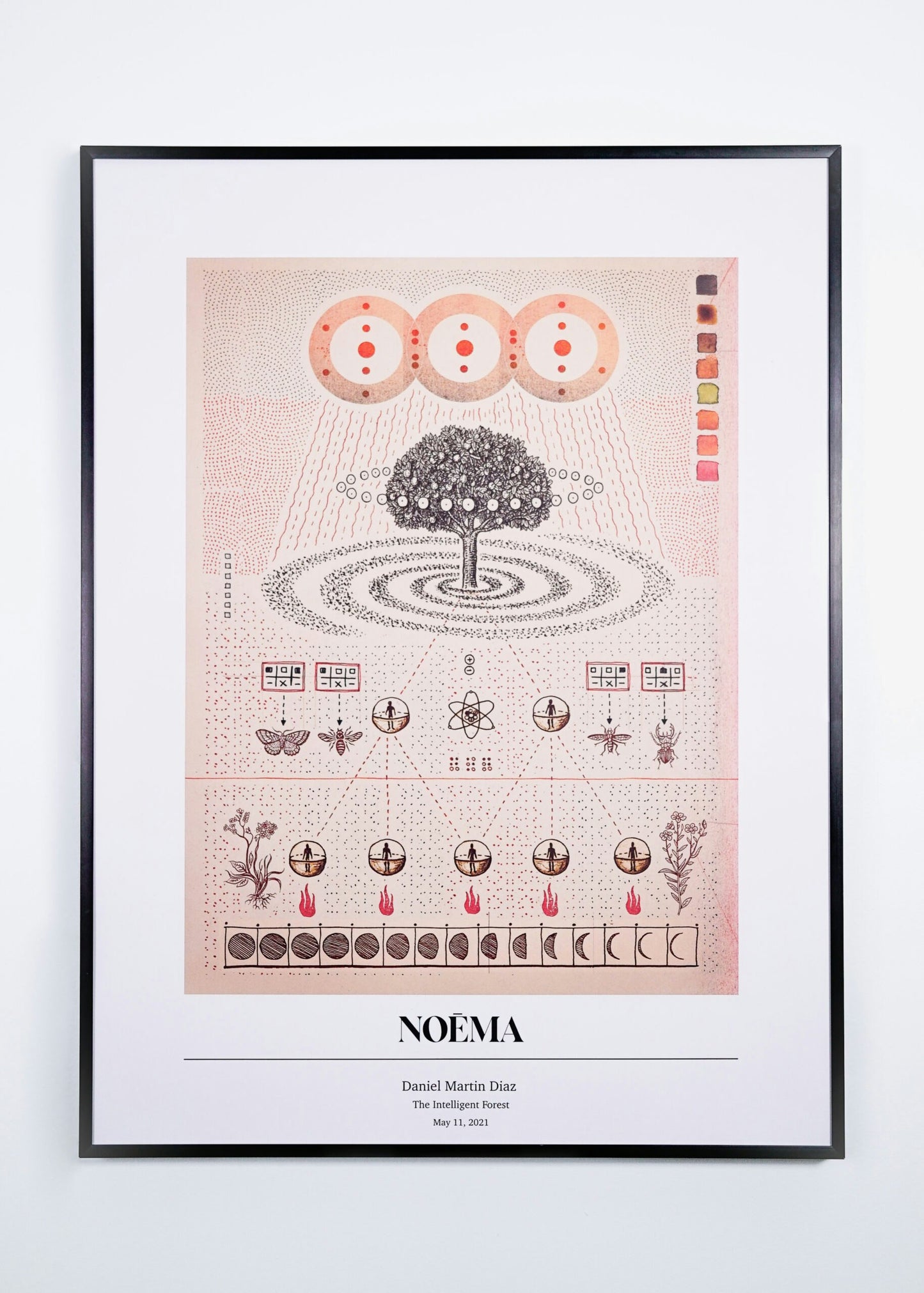 Noema Poster